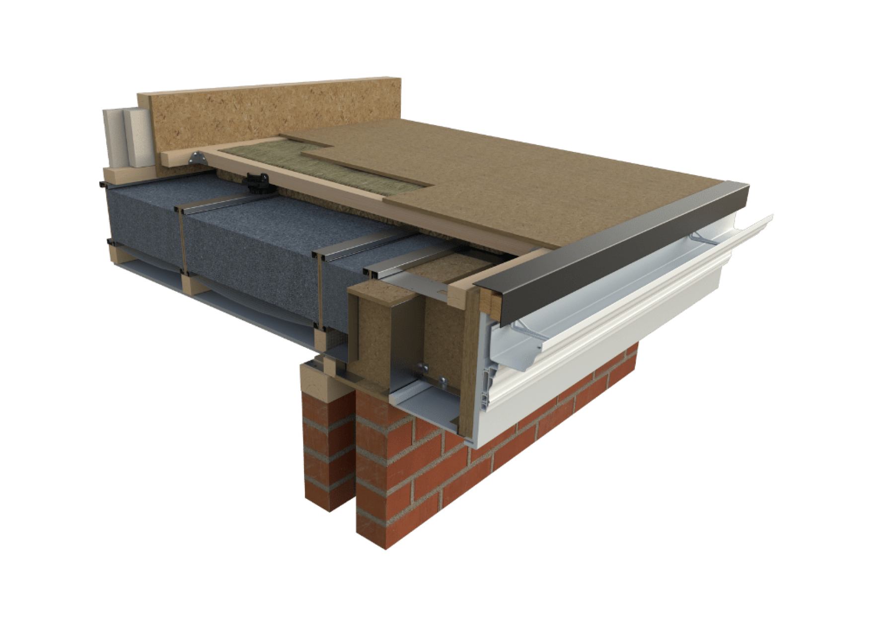 hup flat roof